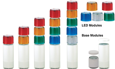 LU7 系列Φ70mm中型LED多层模块式信号灯