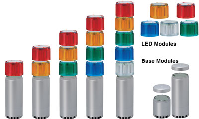 LU7-U 系列Φ70mm银色灯体模块式信号灯